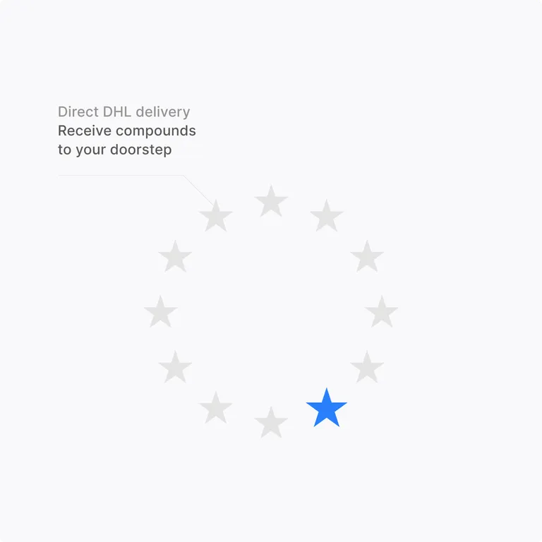 Receive compounds within 2 days and track them with DHL